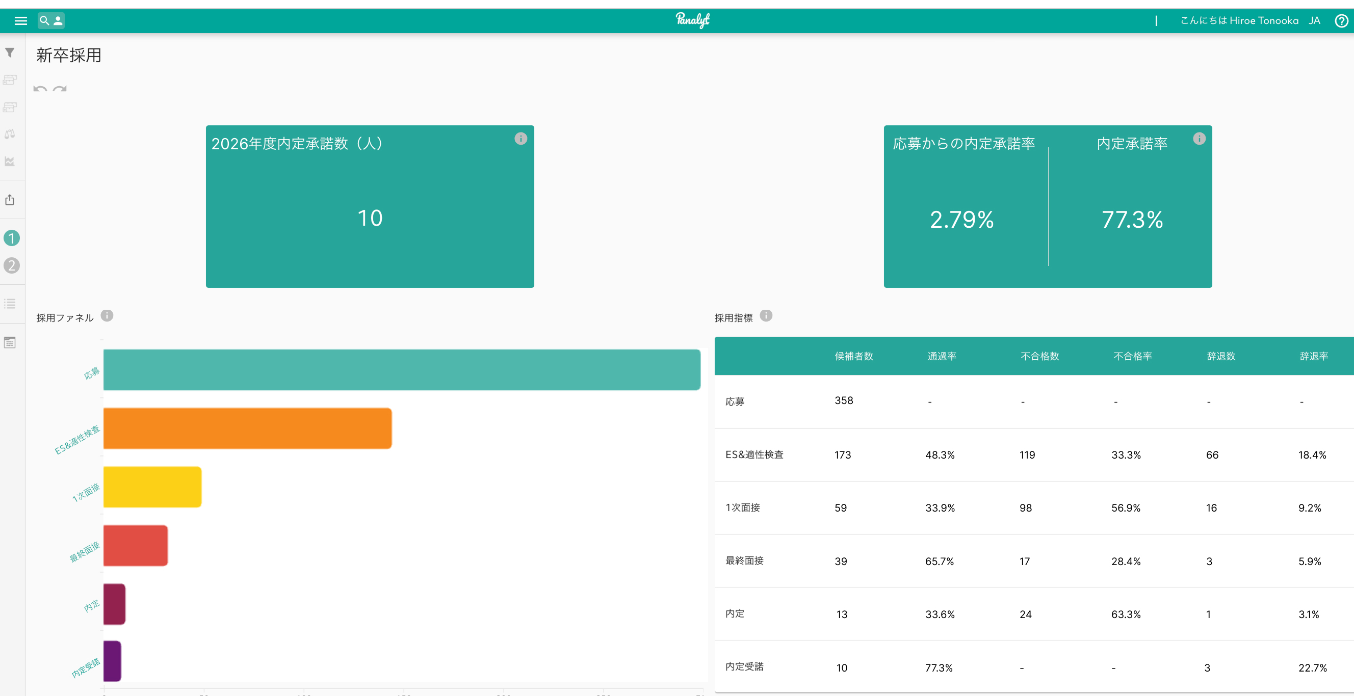 採用ストーリーボード イメージ画像